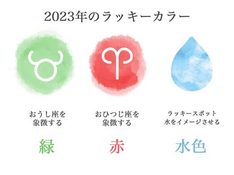 風水 2023|風水で運気アップ!ラッキーカラーや2023年の風水ト。